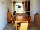 2 Bedroom Villa For Sale In Carvoeiro